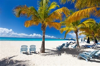 Anguilla vejrudsigt