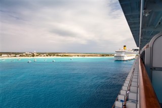 Anguilla Hava tahmini