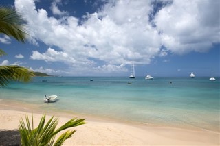 Anguilla hava tahmini