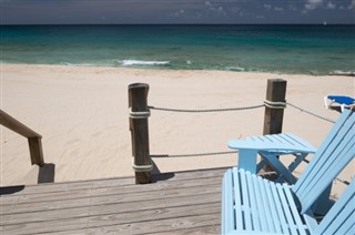 Anguilla hava tahmini