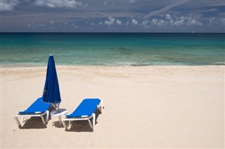 Anguilla hava tahmini