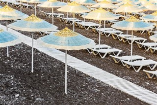Anguilla Hava tahmini