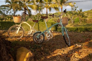 Anguilla Hava tahmini