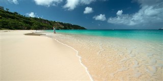 Anguilla hava tahmini