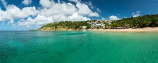 Anguilla vejrudsigt