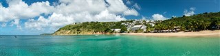Anguilla Hava tahmini