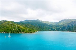Anguilla vejrudsigt