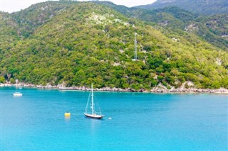Anguilla hava tahmini