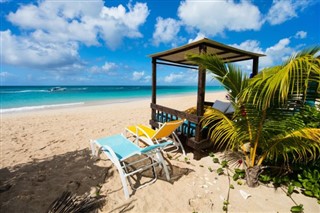 Antigua ve Barbuda hava tahmini