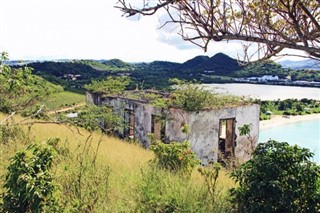 Antigua ve Barbuda hava tahmini