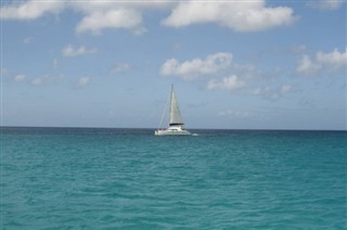 Antigua ve Barbuda hava tahmini