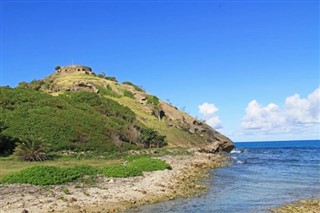 Antigua és Barbuda időjárás-jelentés