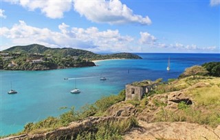 Antigua ve Barbuda hava tahmini