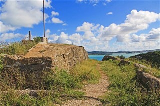 Antigua ve Barbuda hava tahmini