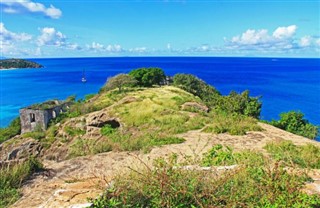 Antigua ve Barbuda hava tahmini