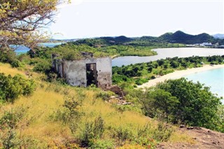 Antigua og Barbuda vejrudsigt