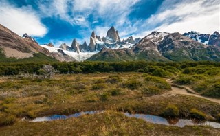 Argentina předpověď počasí