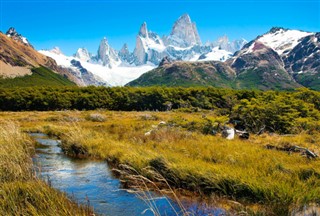 Argentina vejrudsigt