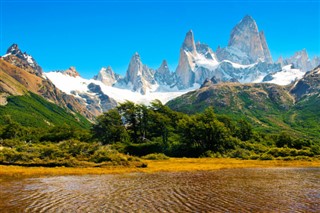 Argentina vejrudsigt