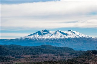 Arjantin hava tahmini
