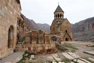Armenija Vremenska prognoza