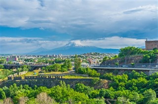 Armenien vejrudsigt