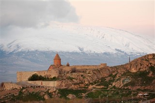 Ermenistan hava tahmini