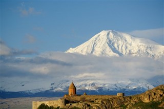 Ermenistan Hava tahmini