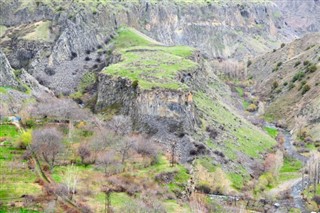 Ermenistan hava tahmini