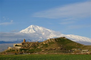 Ermenistan hava tahmini