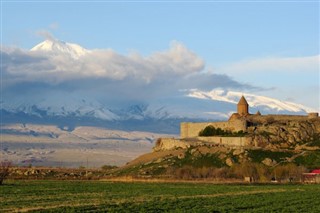Ermenistan hava tahmini