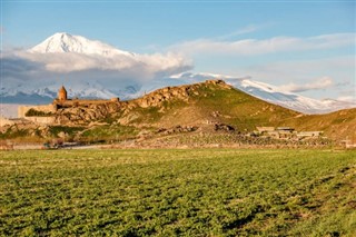 Ermenistan hava tahmini