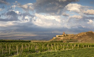 Armenia previsioni del tempo