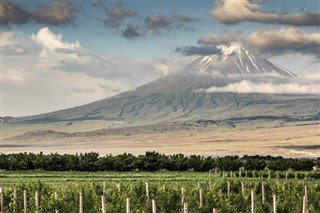 Armenien vejrudsigt