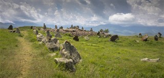 Ermenistan hava tahmini