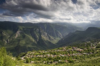 Ermenistan Hava tahmini