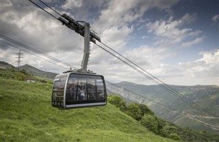 Armenia sääennuste