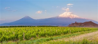 Armenija vremenska prognoza