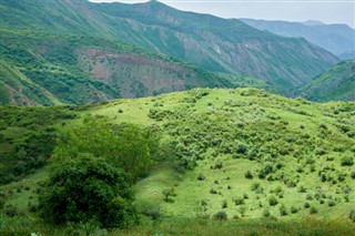 Ermenistan Hava tahmini