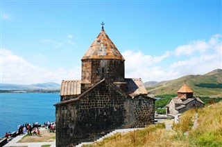 Ermenistan Hava tahmini