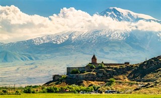 Ermenistan hava tahmini