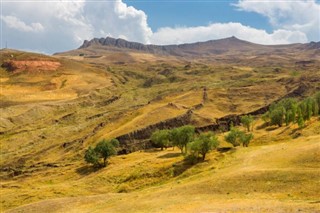 Ermenistan hava tahmini