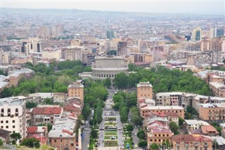 Ermenistan hava tahmini