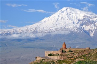 Ermenistan hava tahmini