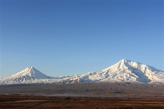 Ermenistan hava tahmini