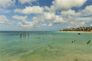 Aruba hava tahmini