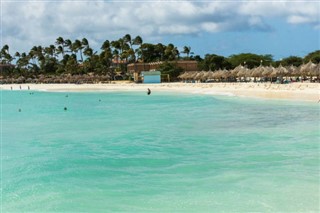 Aruba hava tahmini