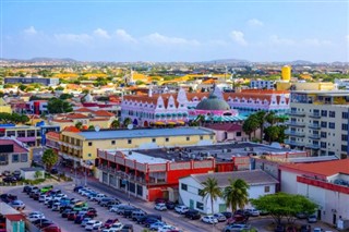 Aruba pronóstico del tiempo
