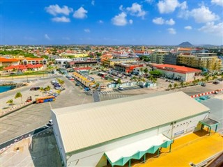Aruba vejrudsigt