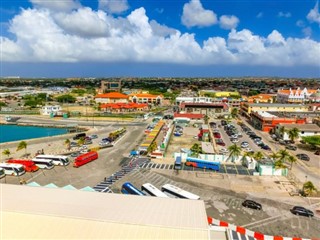 Aruba hava tahmini